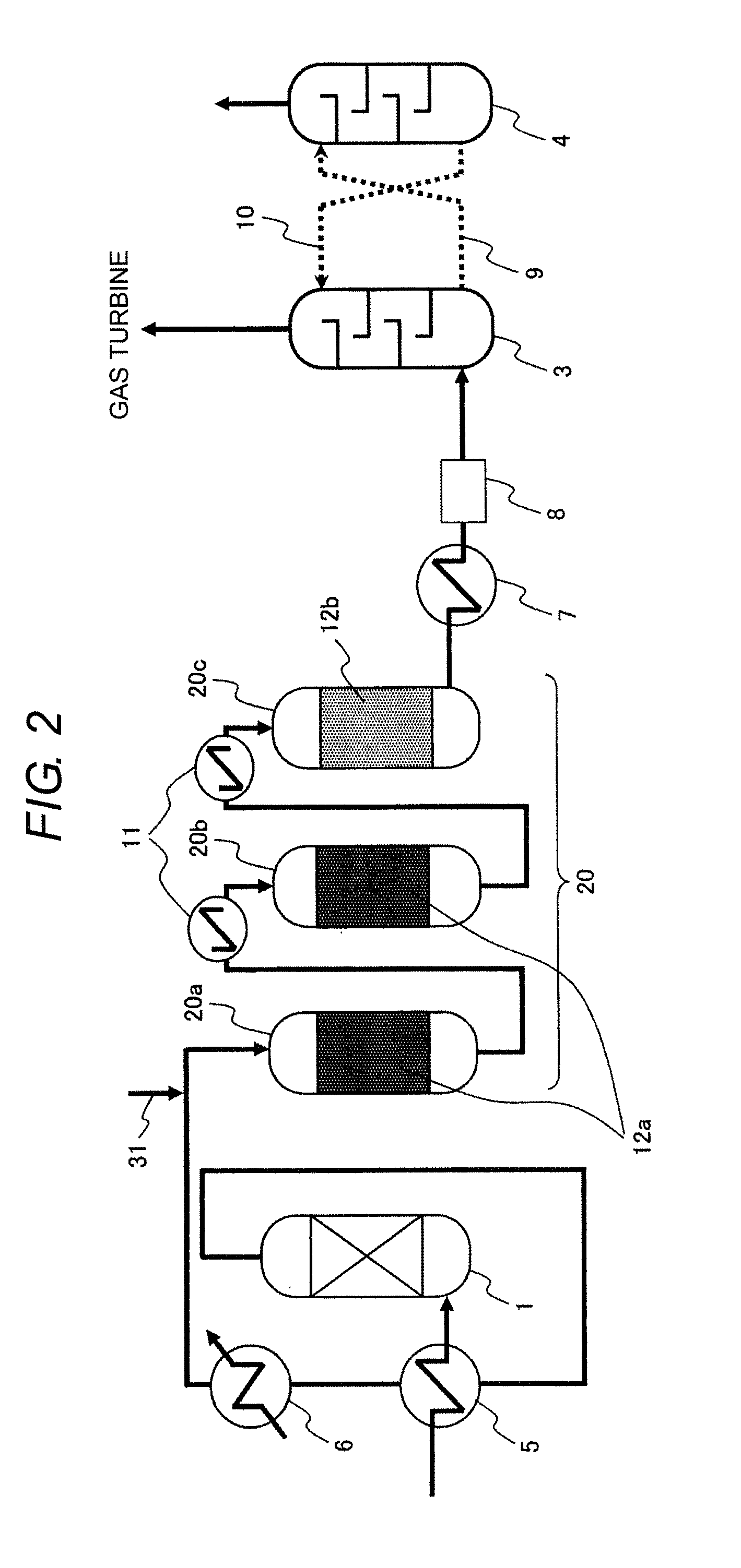 Shift Catalyst, Gas Purification Method and Equipment of Coal Gasifier Plant