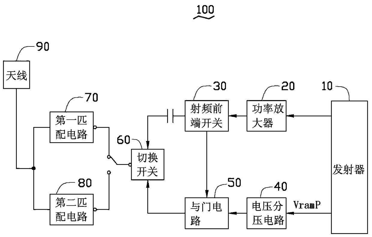 wireless communication device