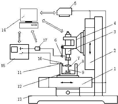 Device and method for manufacturing large-length-diameter-ratio nanoscale shafts