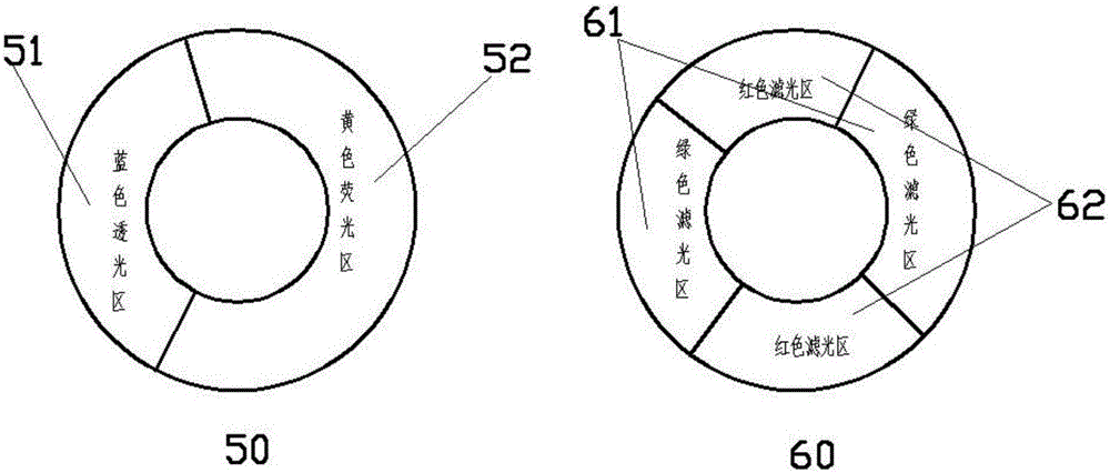 Laser light source device