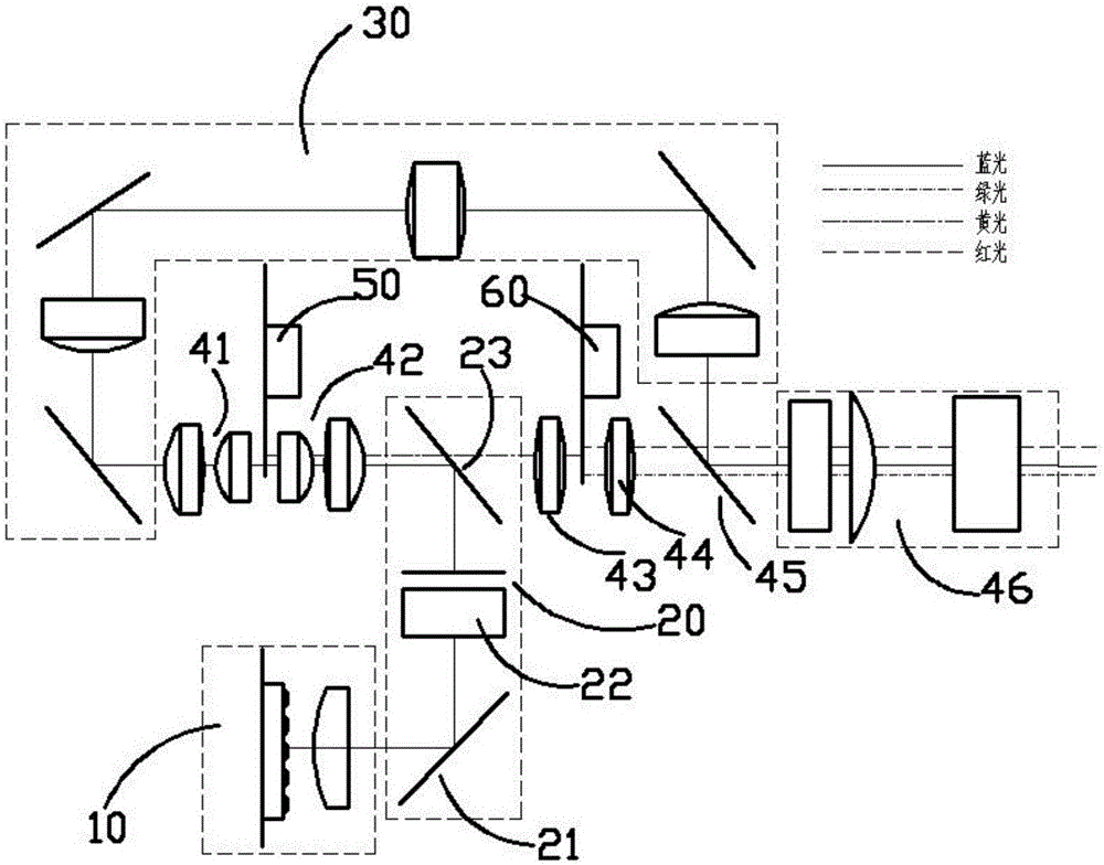 Laser light source device