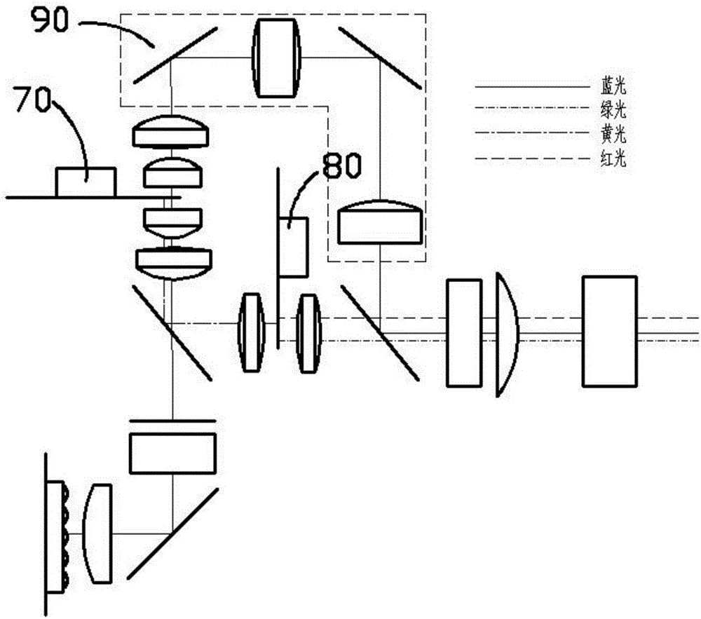 Laser light source device