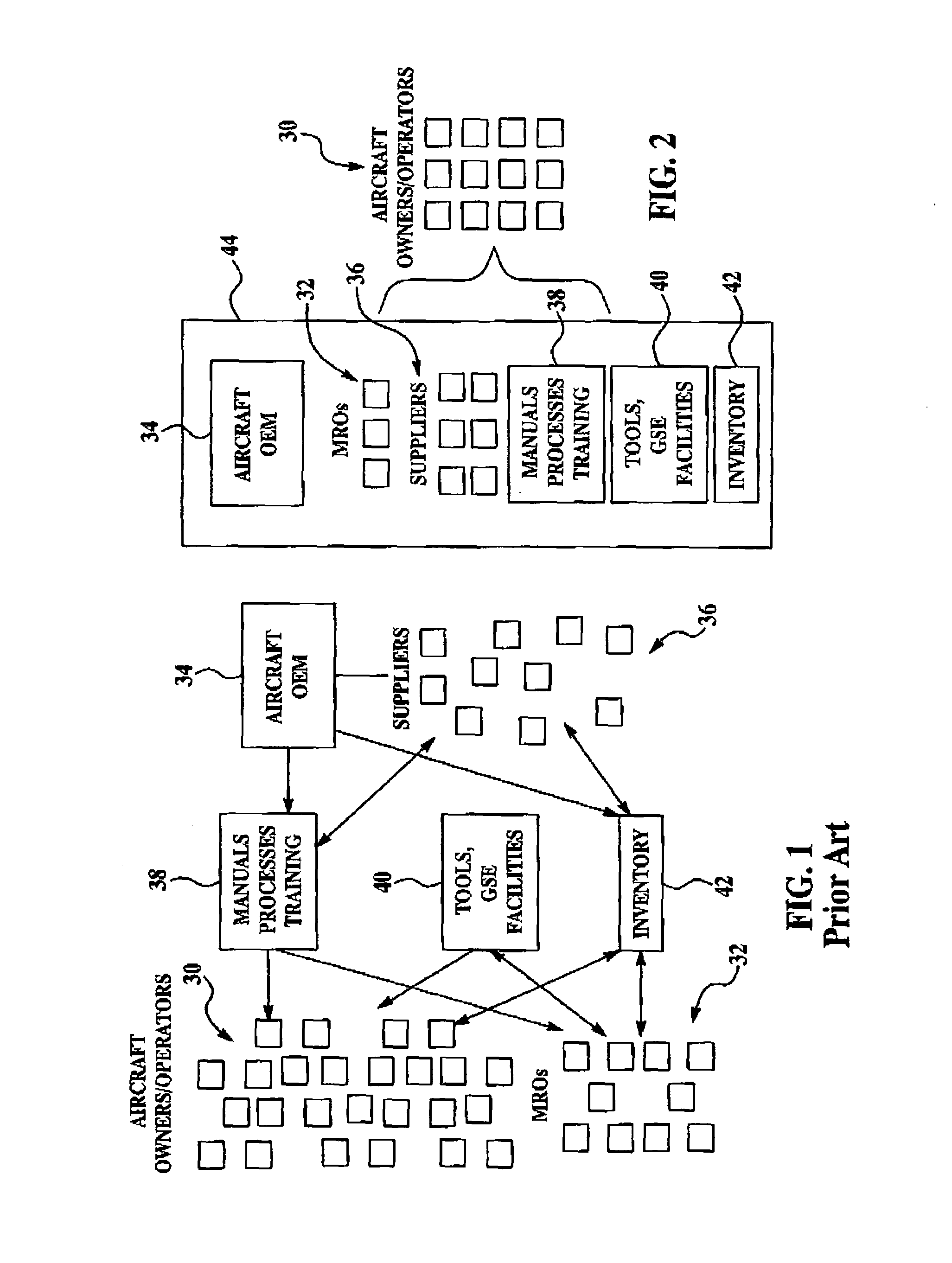 Centralized management of maintenance and materials for commercial aircraft fleets