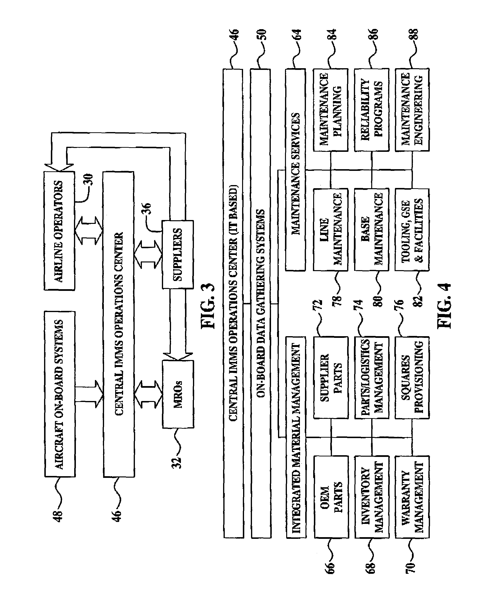 Centralized management of maintenance and materials for commercial aircraft fleets