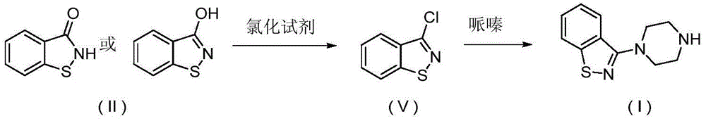 Ziprasidone key intermediate preparation method