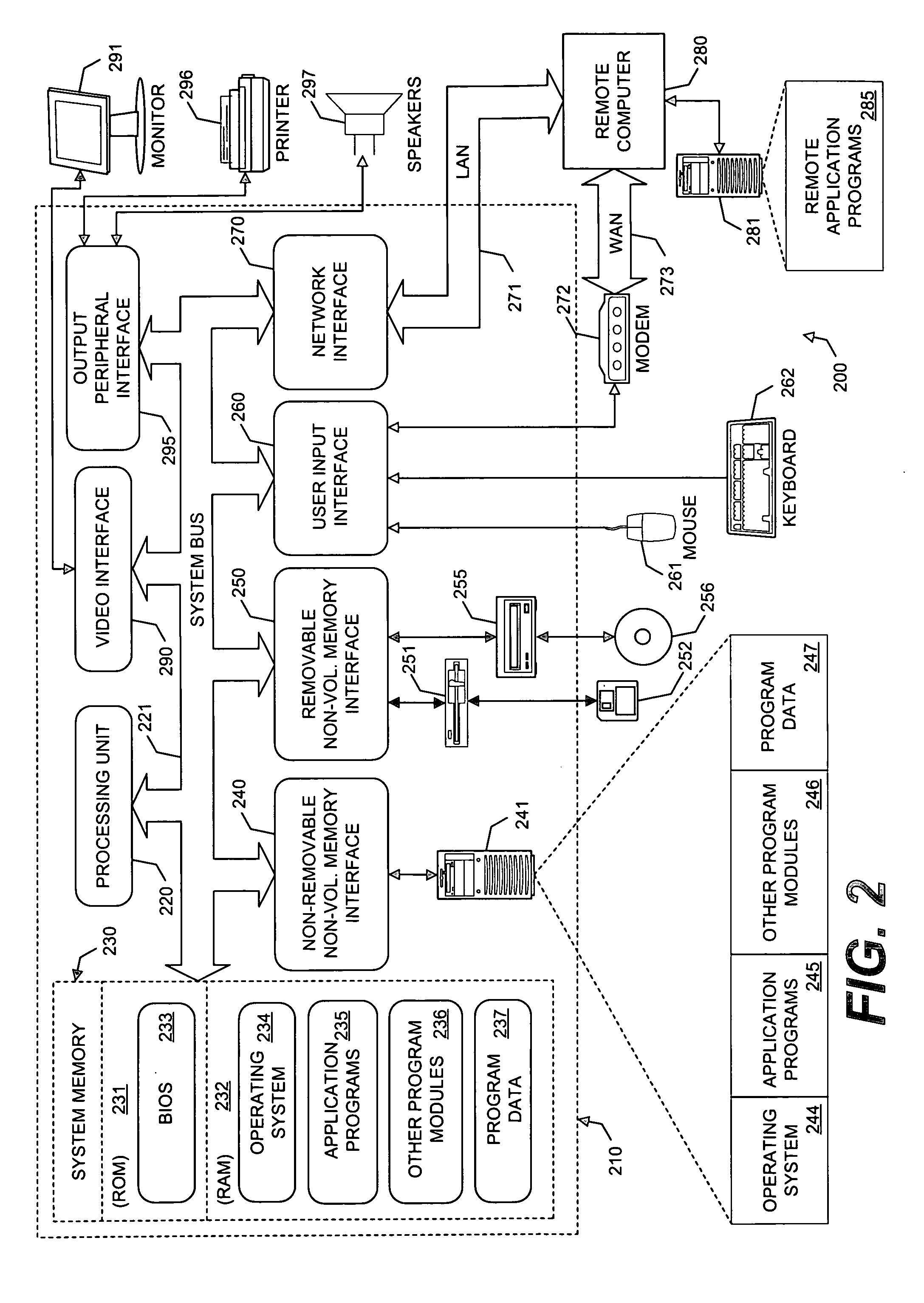 System and method for schemaless data mapping with nested tables