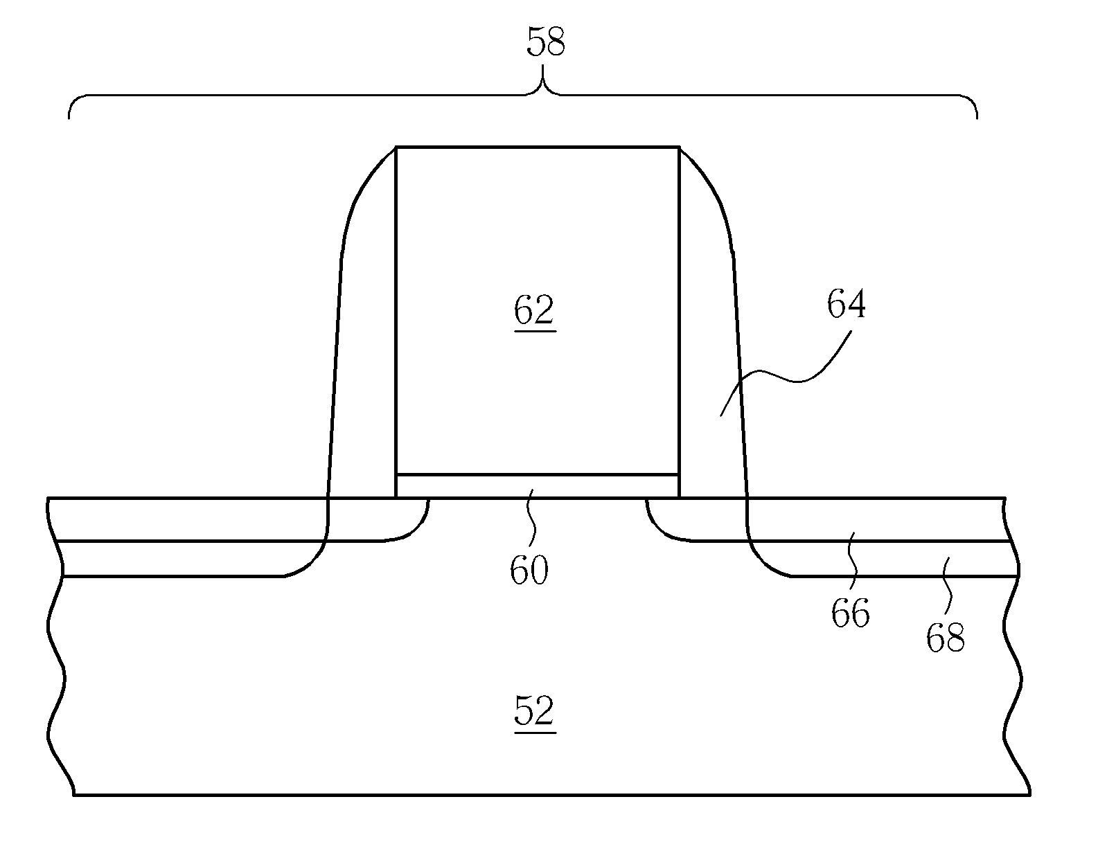 Thermal process