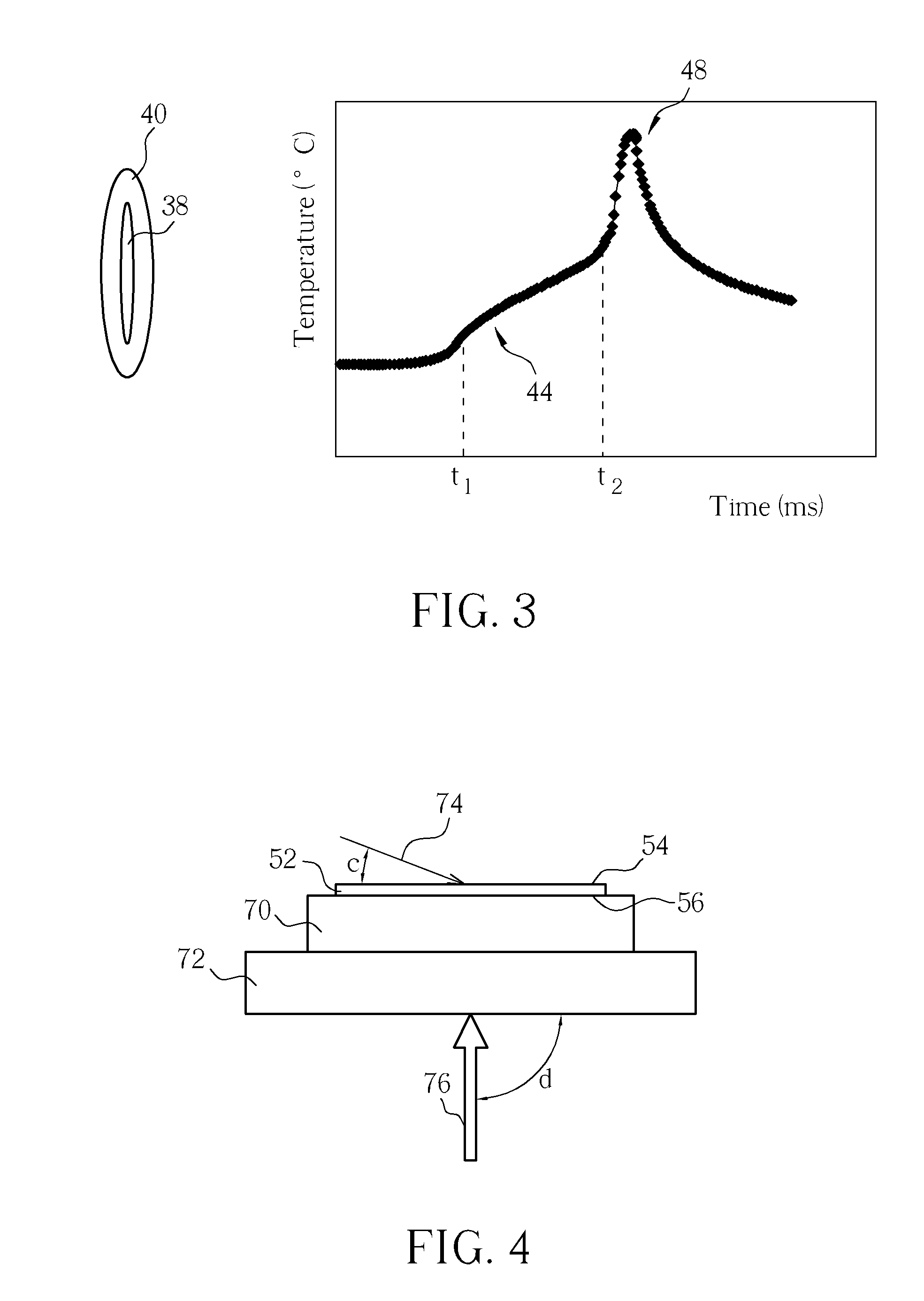 Thermal process