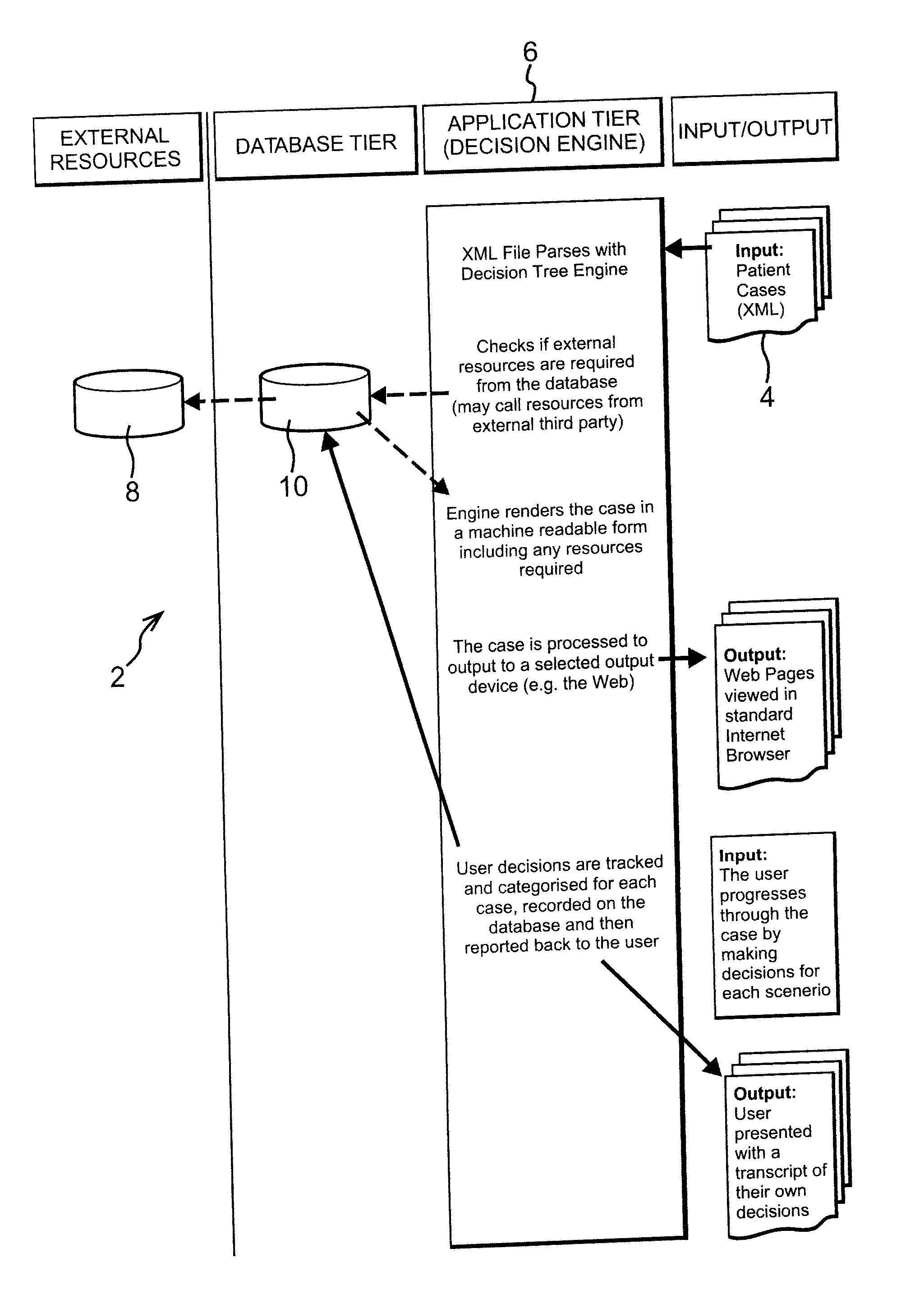 Virtual human interaction system