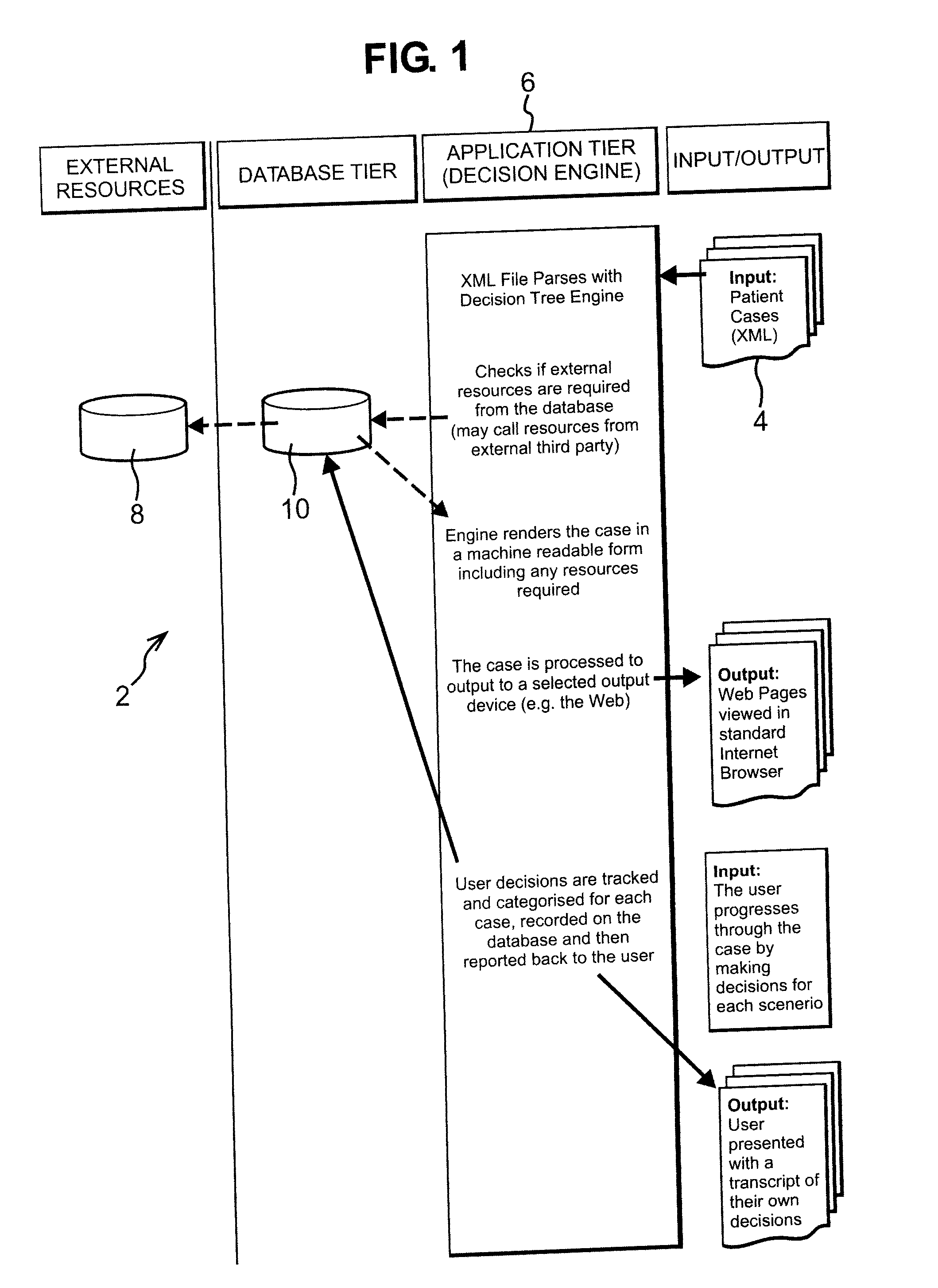 Virtual human interaction system