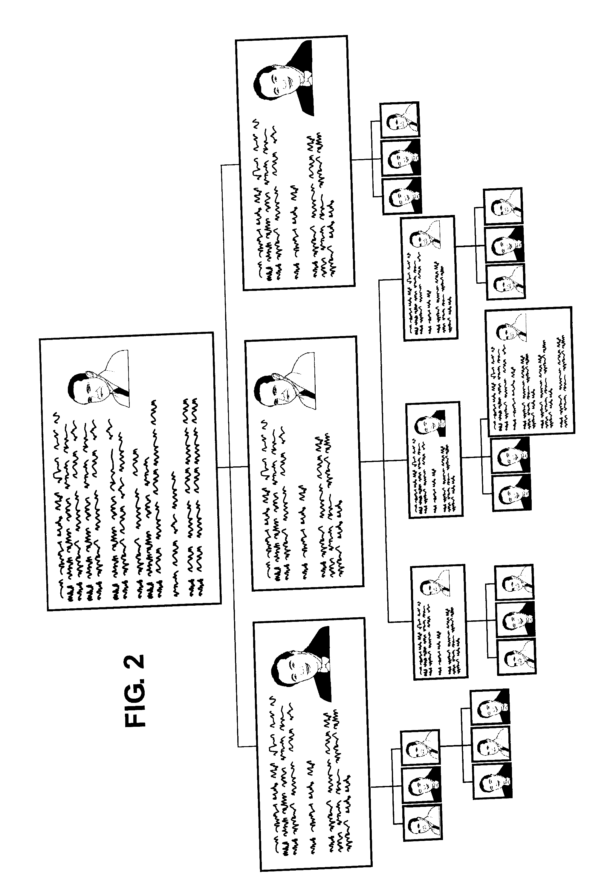 Virtual human interaction system