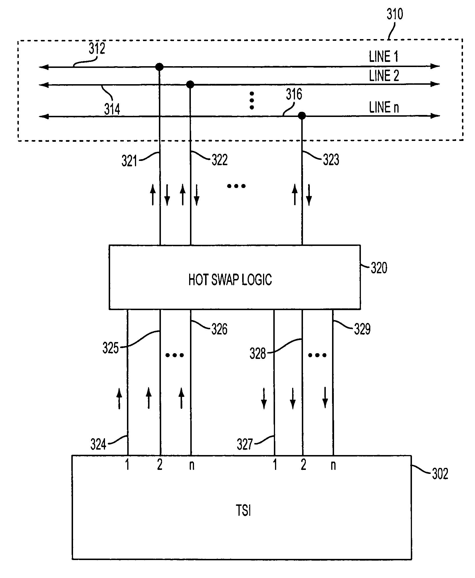 Using hot swap logic in a communication system