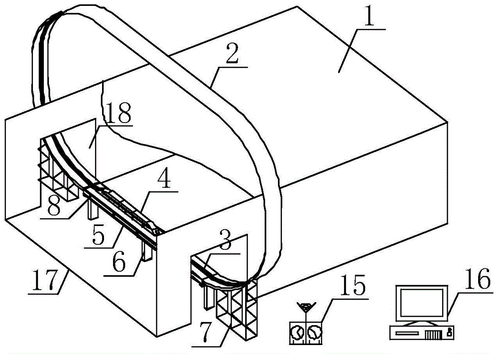 A circular track, vehicle, bridge model wind tunnel test system