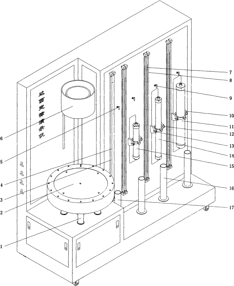 Self-circulation axial-radial seepage Darcy law experimental apparatus