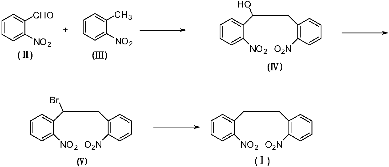 A kind of preparation method of 2,2'-dinitrobibenzyl