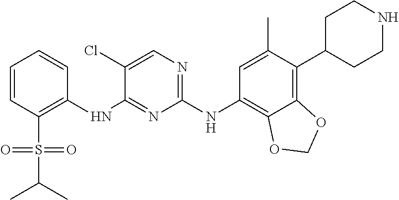 Polycyclic inhibitor of anaplastic lymphoma kinase