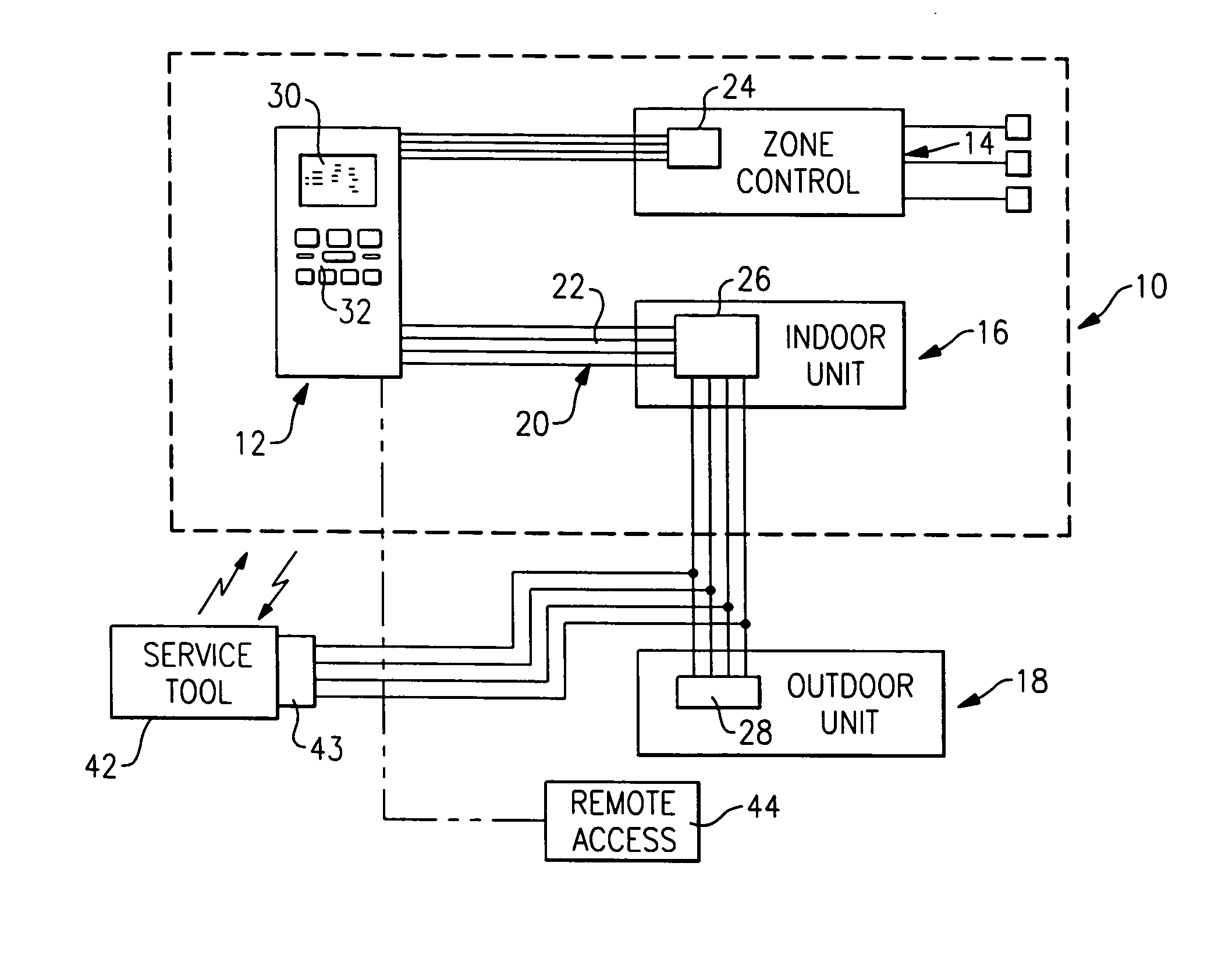 Ordered record of system-wide fault in an HVAC system