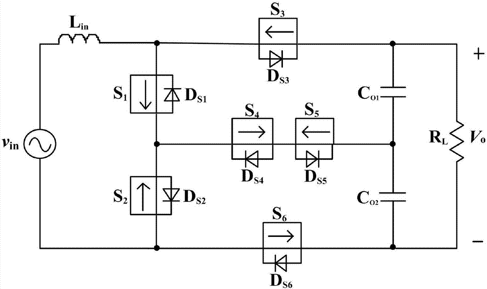 Boost power factor correction converter