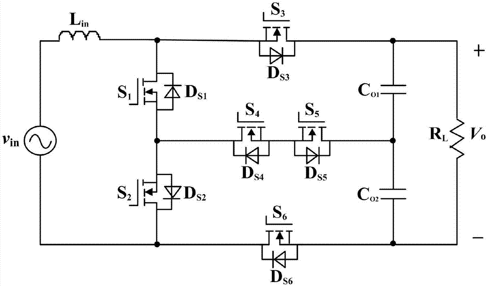 Boost power factor correction converter