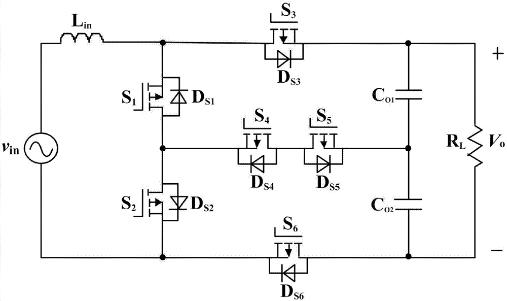 Boost power factor correction converter