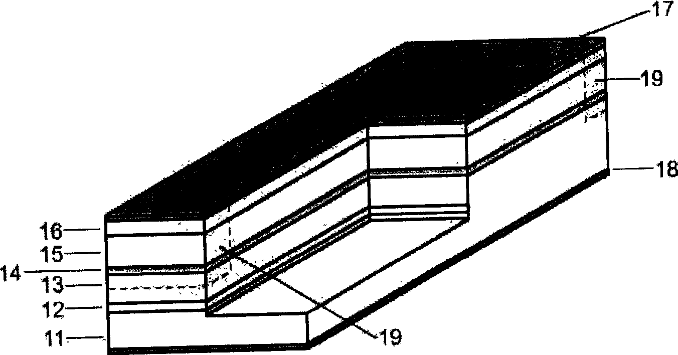 Laser COD eliminating method suitable for mass production