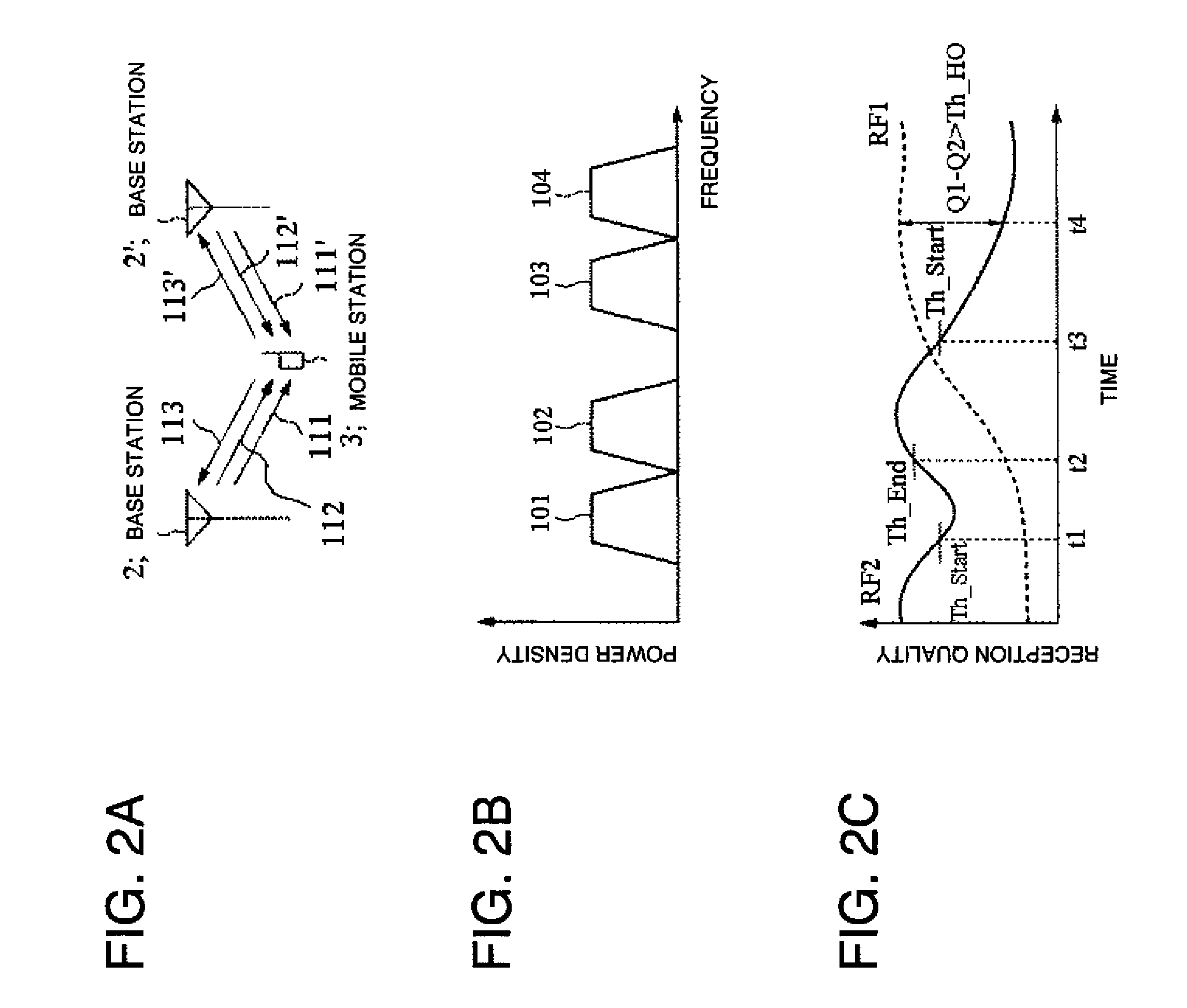 Radio communication system, method and program