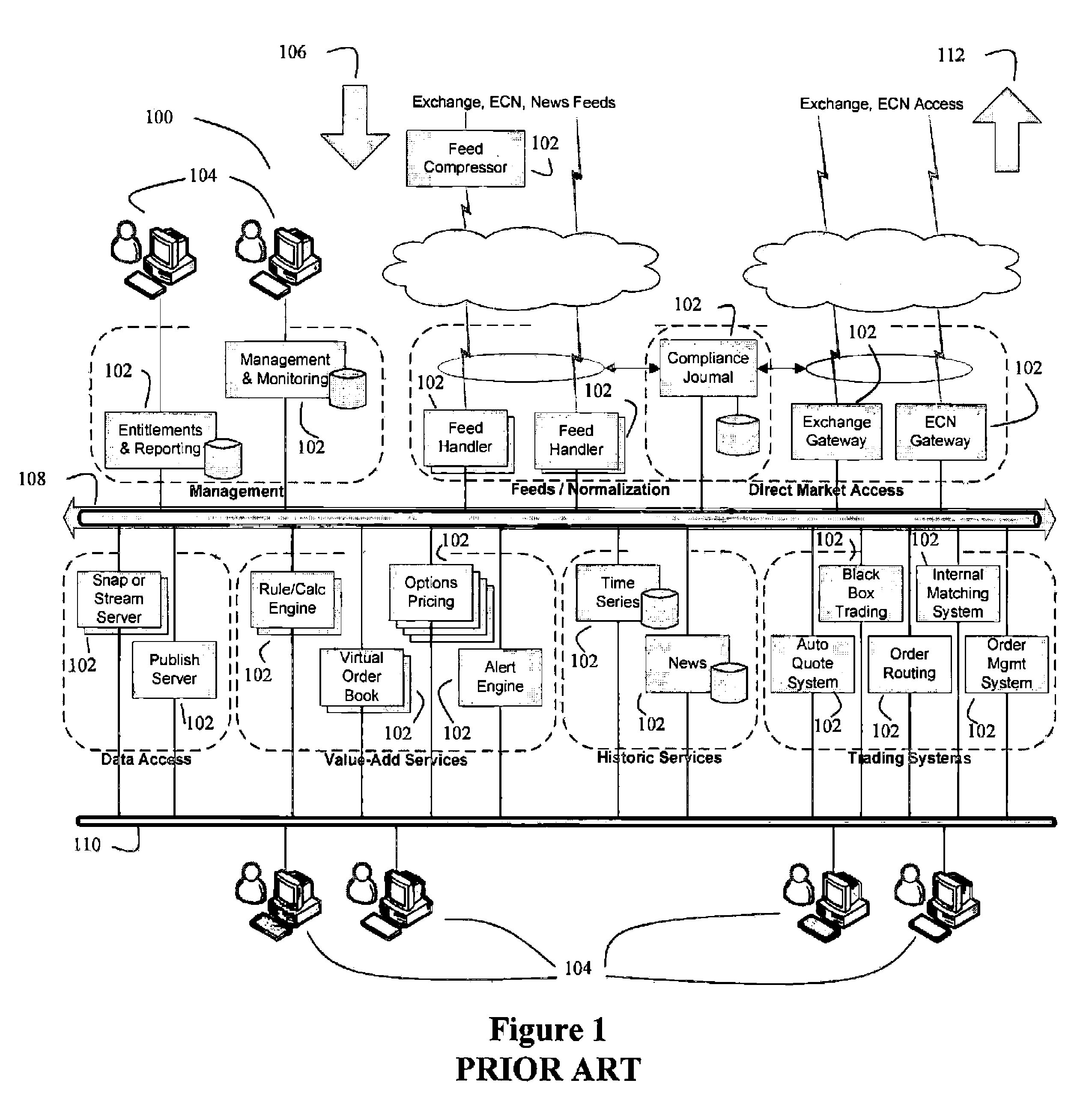 High speed processing of financial information using FPGA devices