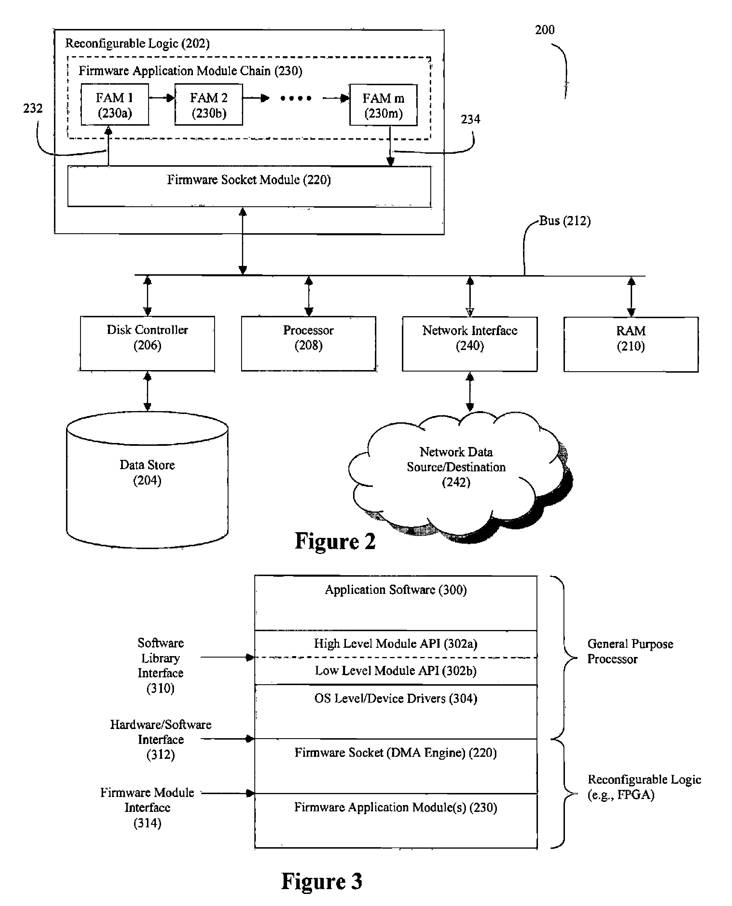 High speed processing of financial information using FPGA devices