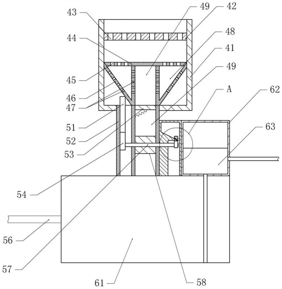 Garden irrigation water circulation system