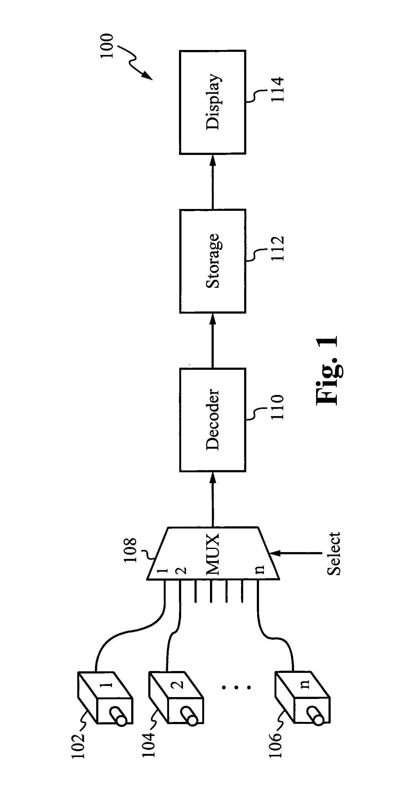 Method and apparatus for receiving video signals from a plurality of video cameras