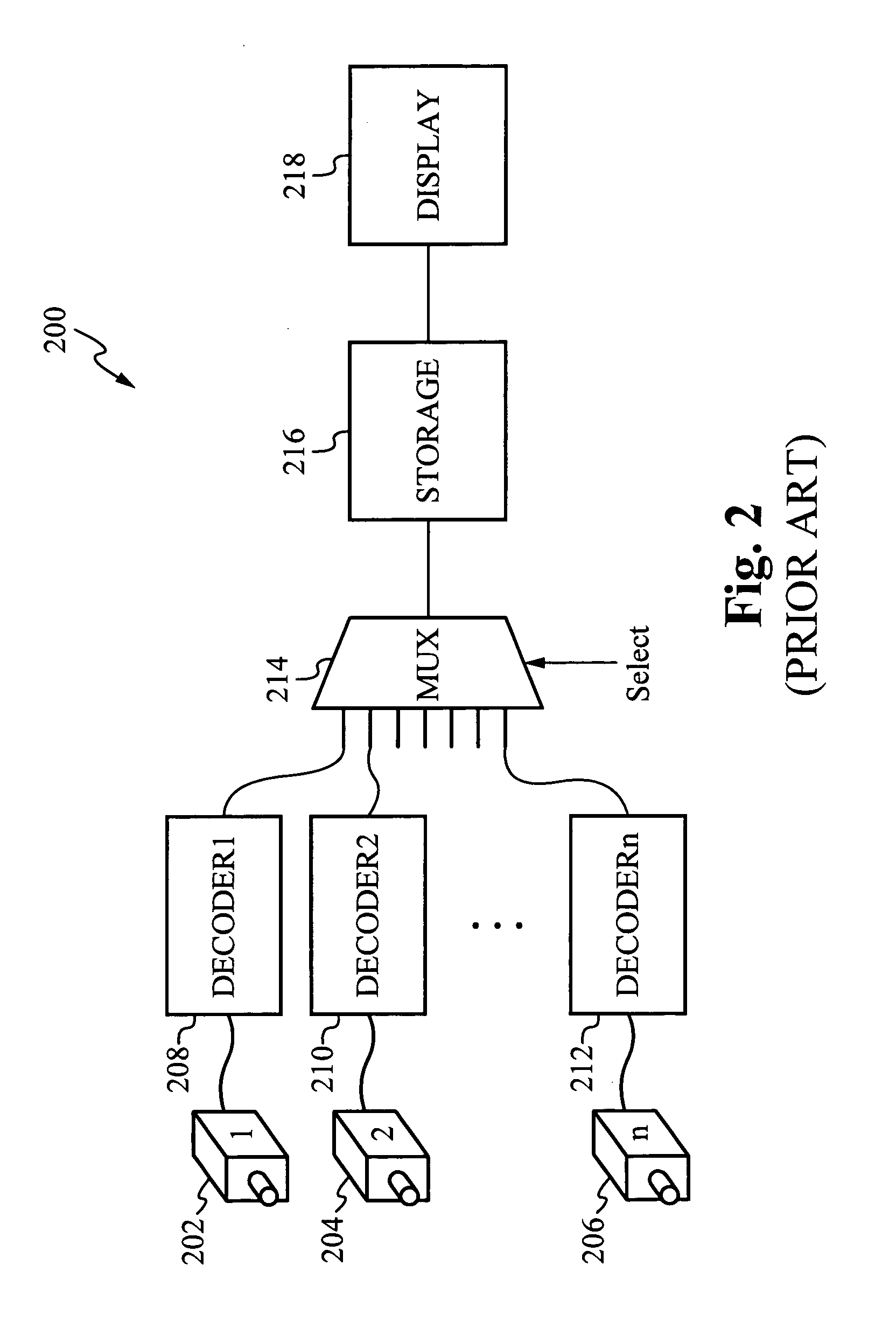 Method and apparatus for receiving video signals from a plurality of video cameras