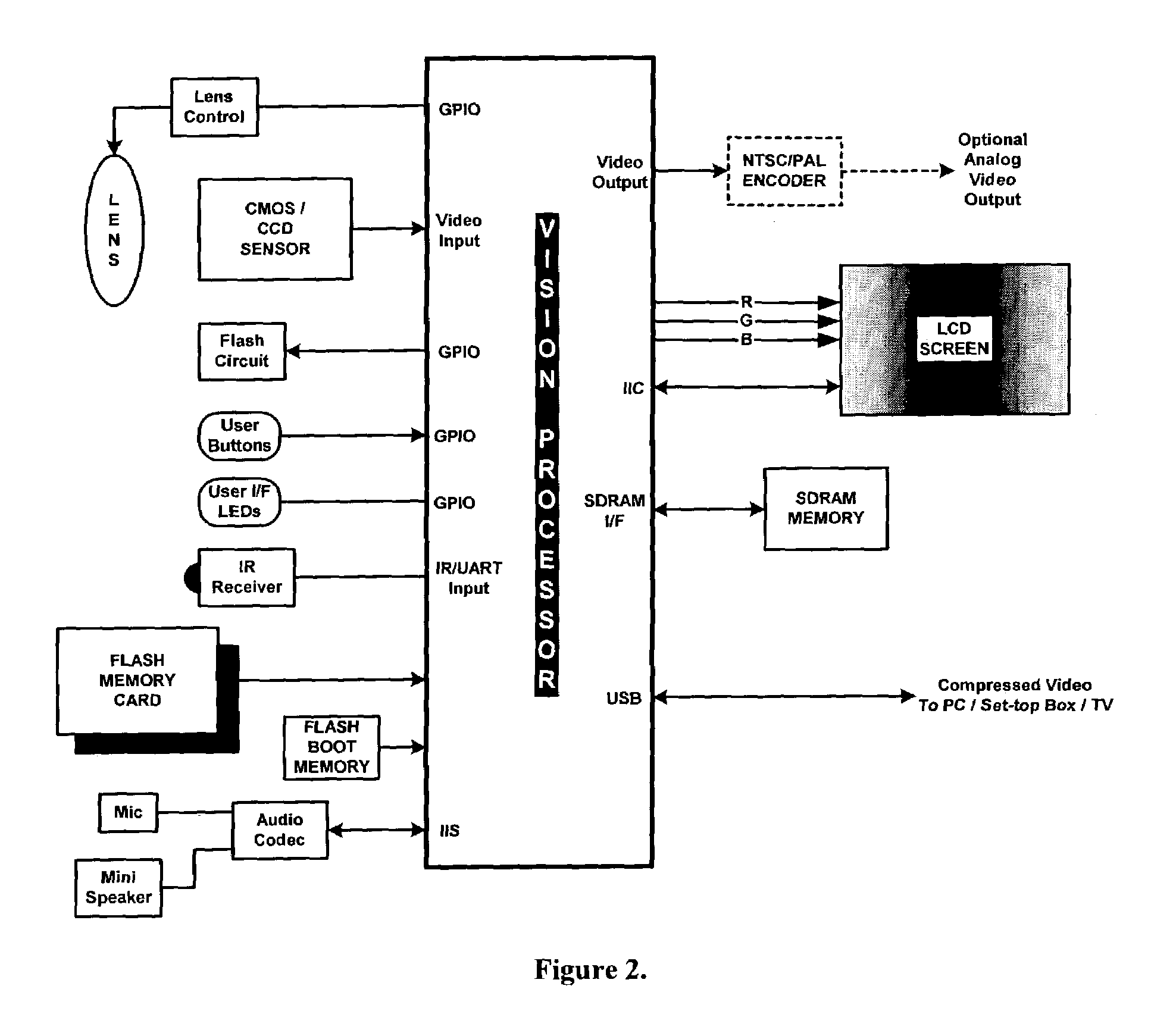 Audio and video processing apparatus