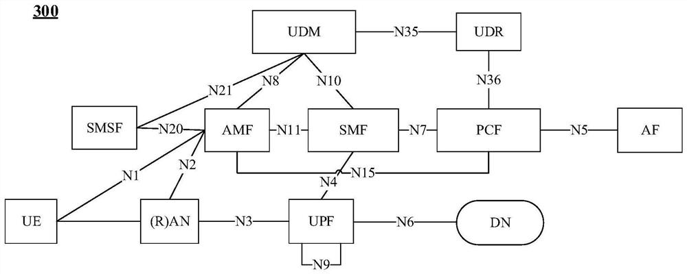 Method for notifying service state, communication system and communication device