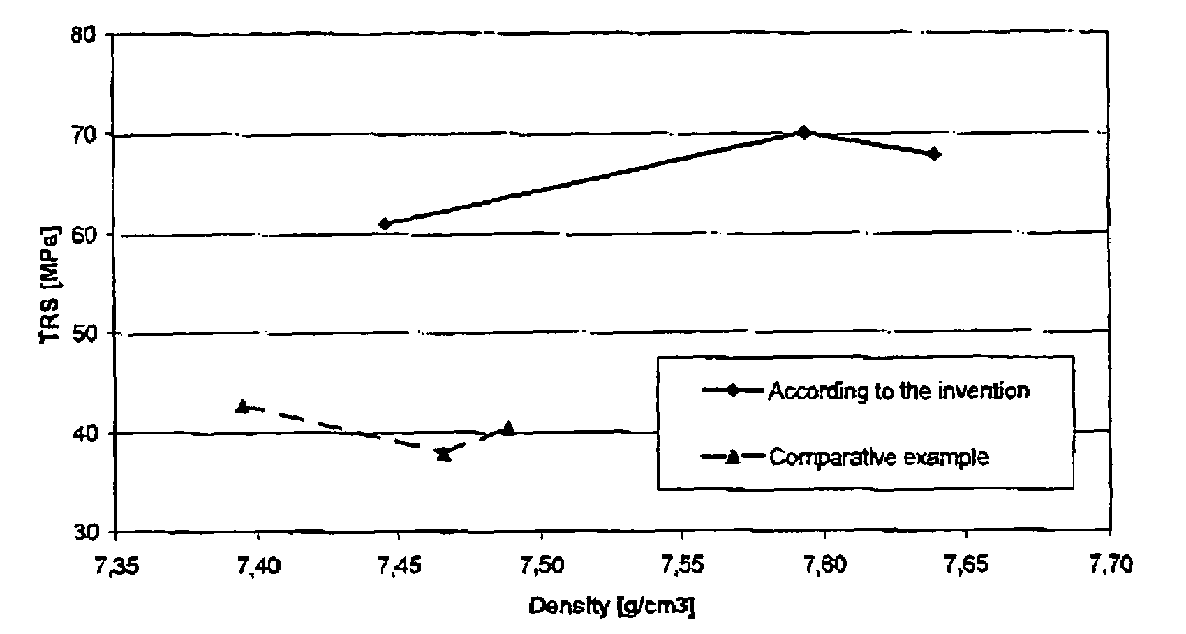 Iron-based powder