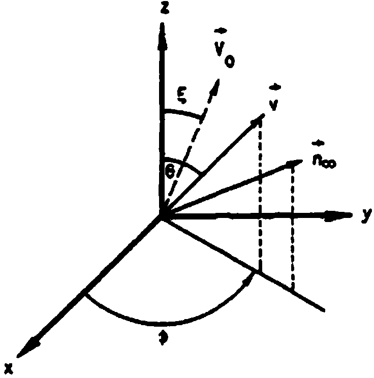 Charging effect simulation method at tail region of spacecraft