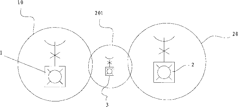 Inter-network carrier channel supporting system