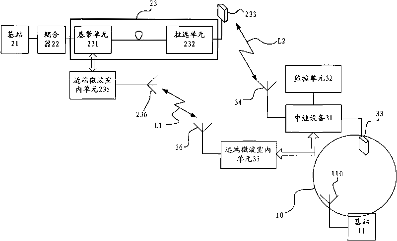 Inter-network carrier channel supporting system