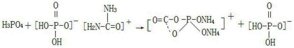 Method for preparing polygonum multiflorum Chinese herbal medicine nutrition fertilizer