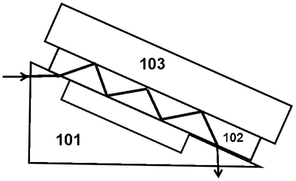 Multi-pass prism coupler having air interlayer