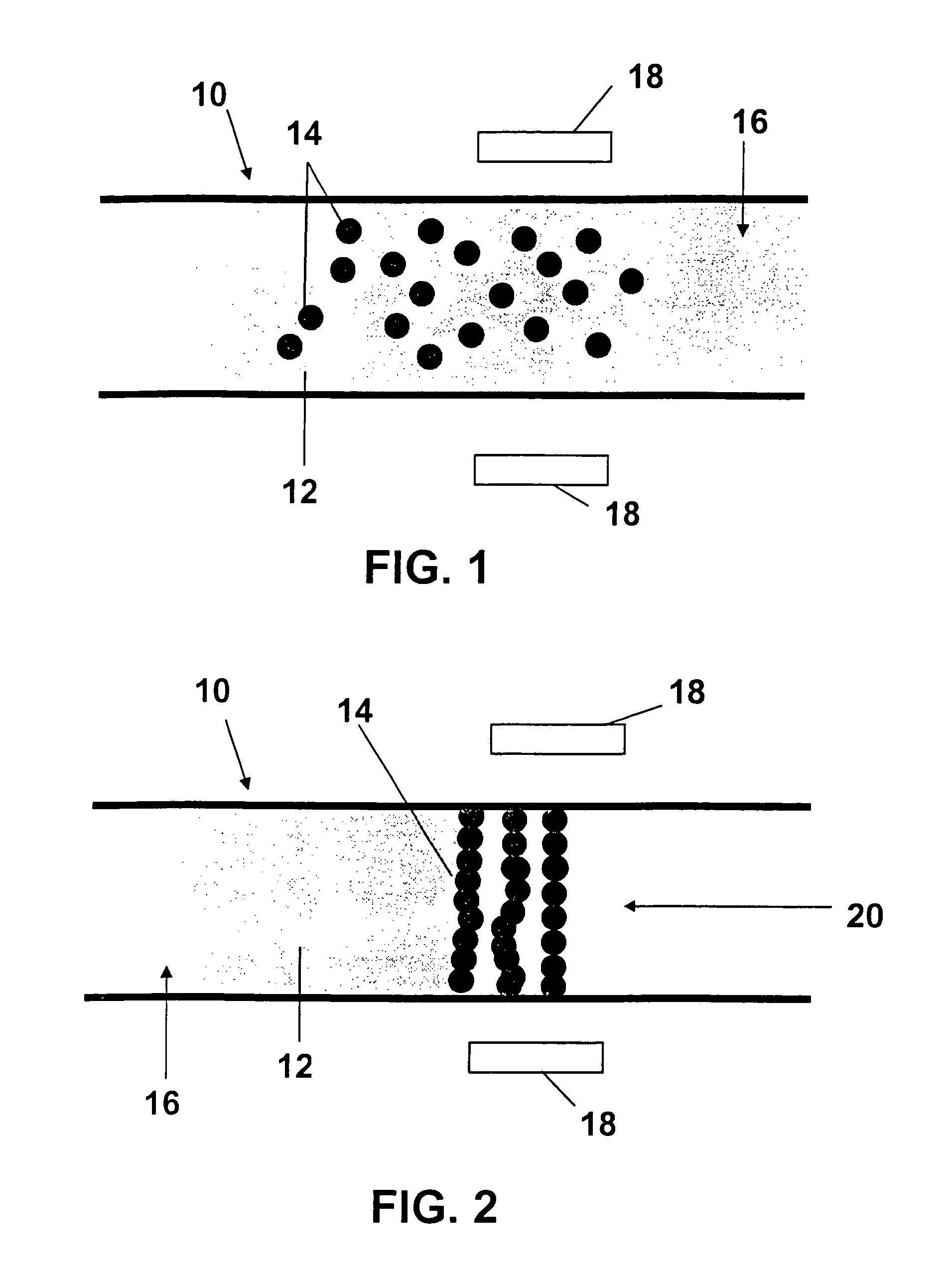 Method and kit for inducing hypoxia in tumors through the use of a magnetic fluid