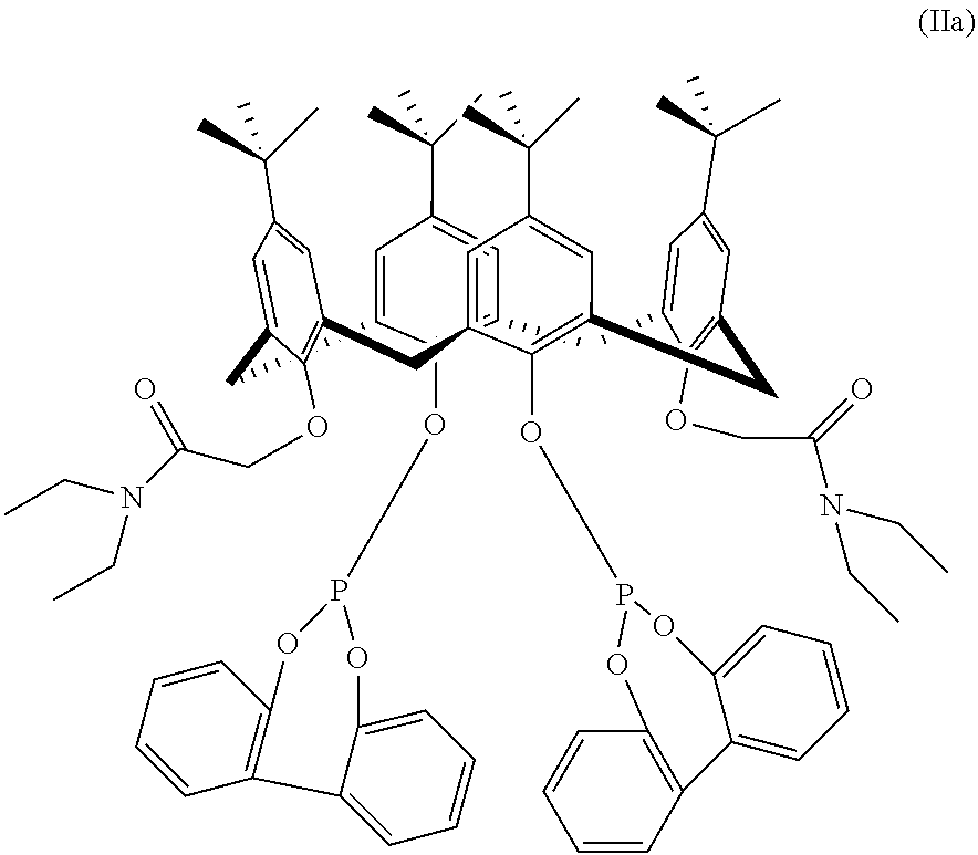 Hydroformylation process