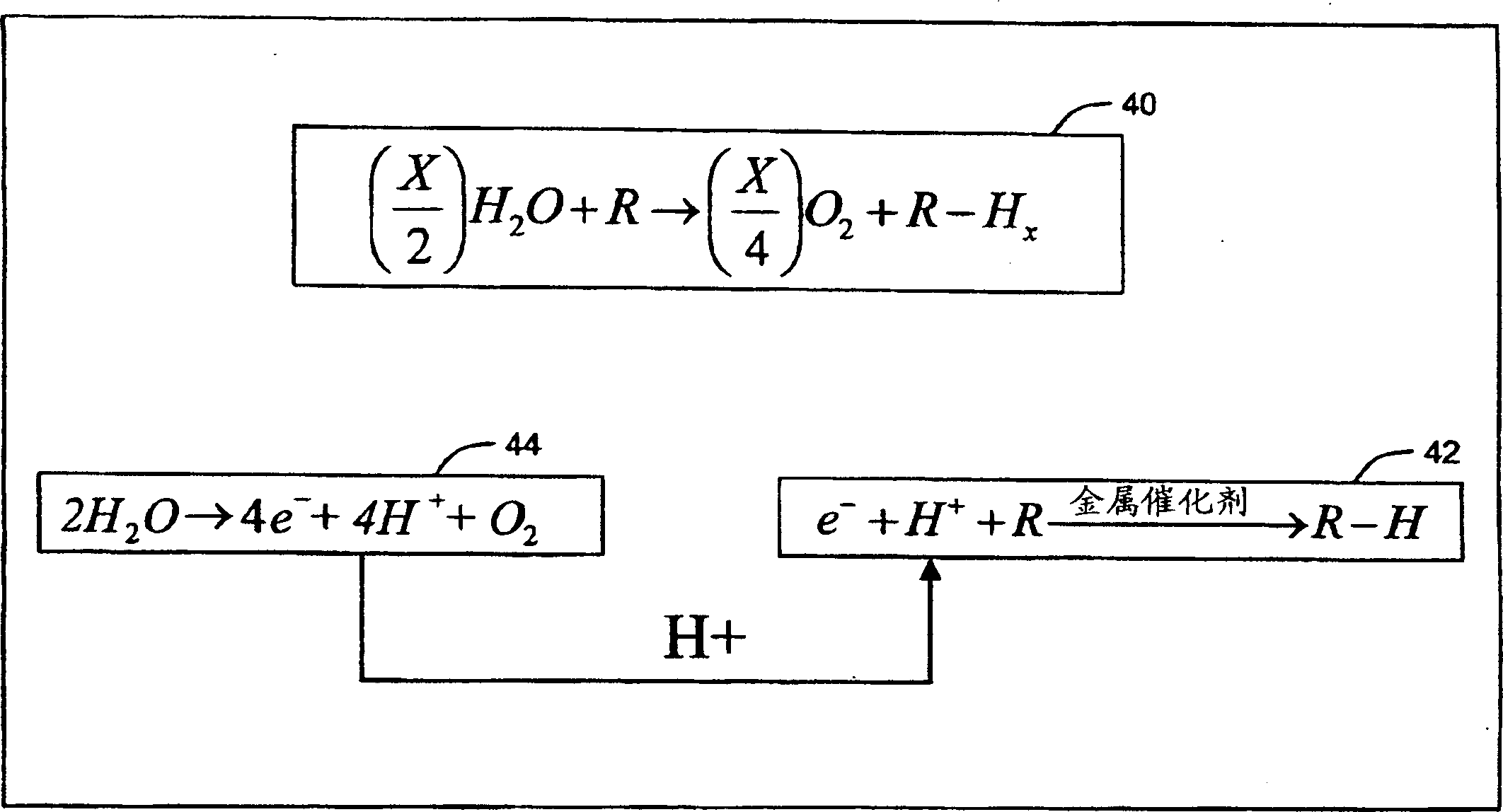 Hydrogen storage-based rechargeable fuel cell system