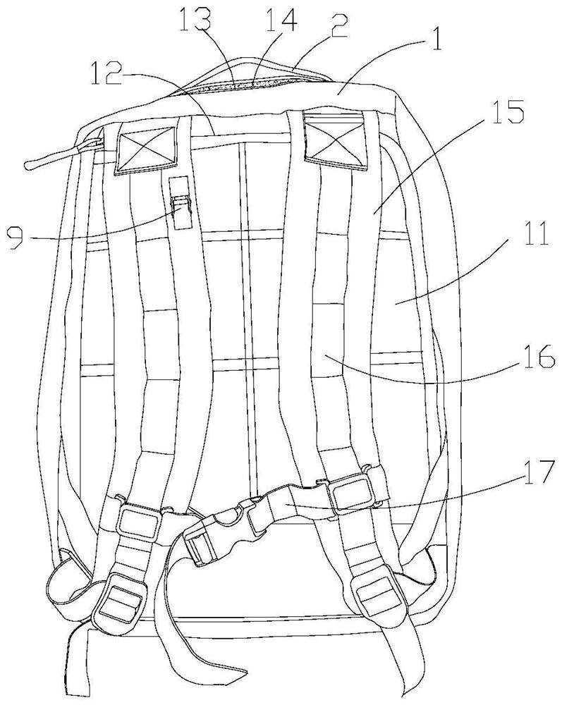 Novel tactical functional knapsack