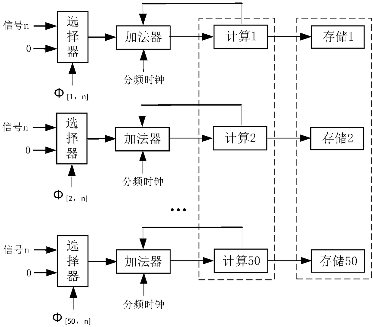 Bioelectric signal processing circuit and a method based on compressed sensing