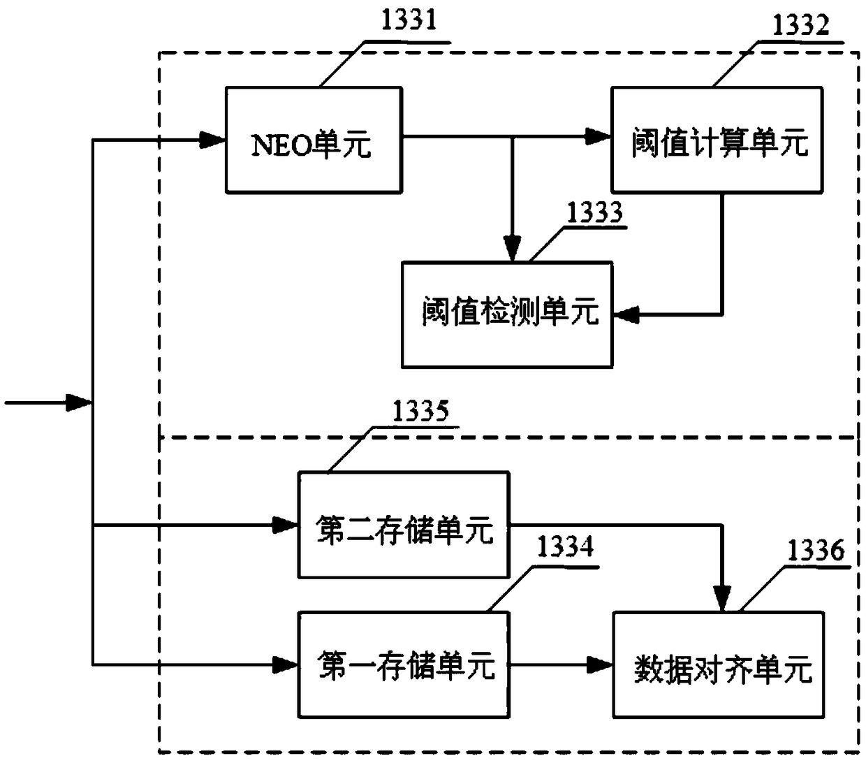 Bioelectric signal processing circuit and a method based on compressed sensing