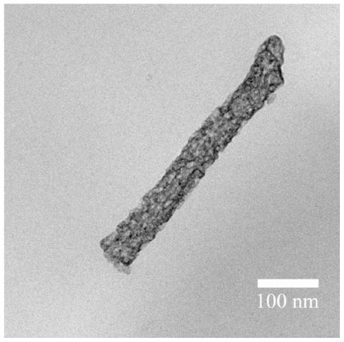 Rare earth trimesic acid complex/yttrium oxide/titanium dioxide composite photo-anode and construction method thereof