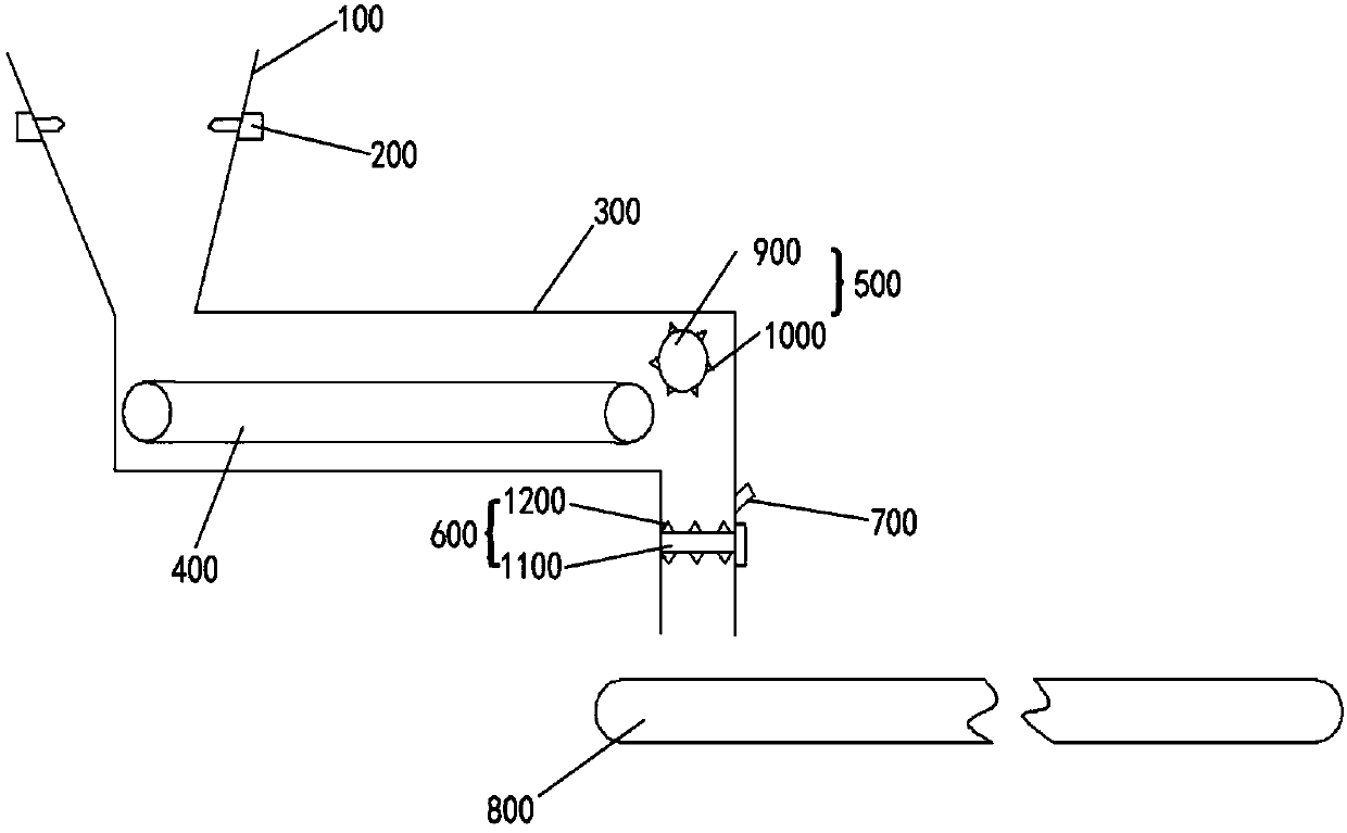 A material processing device with good crushing function