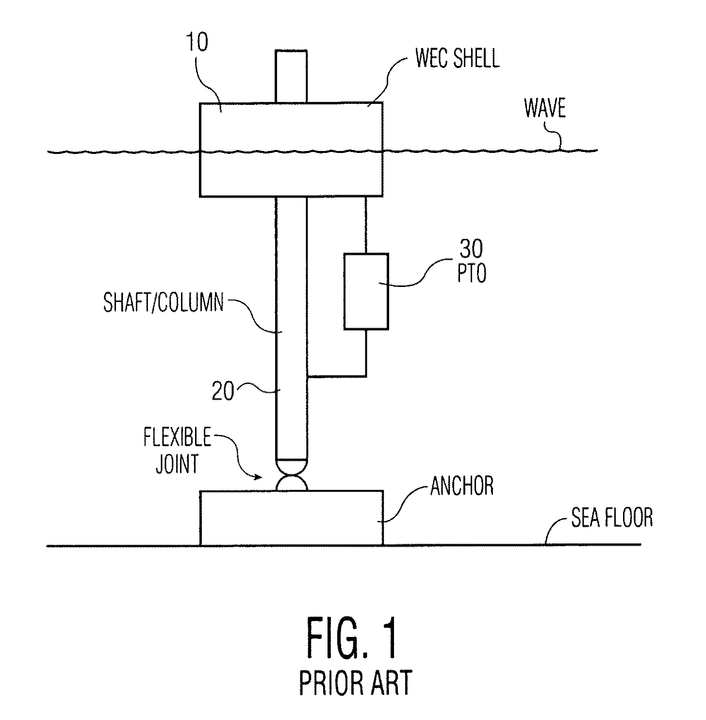 Float for wave energy converter (WEC)