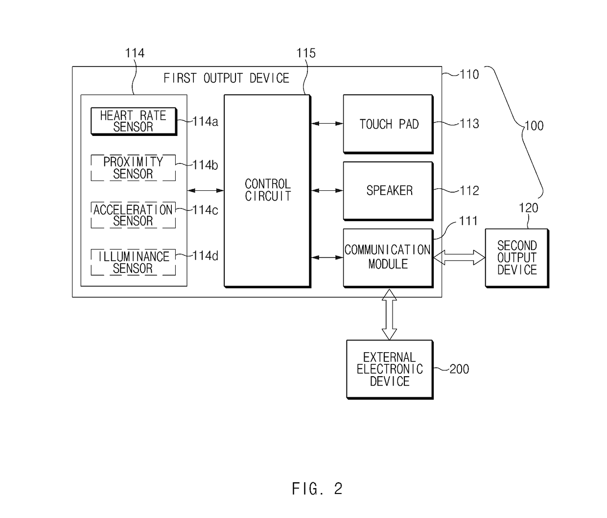 Audio output apparatus and method for operating audio output apparatus