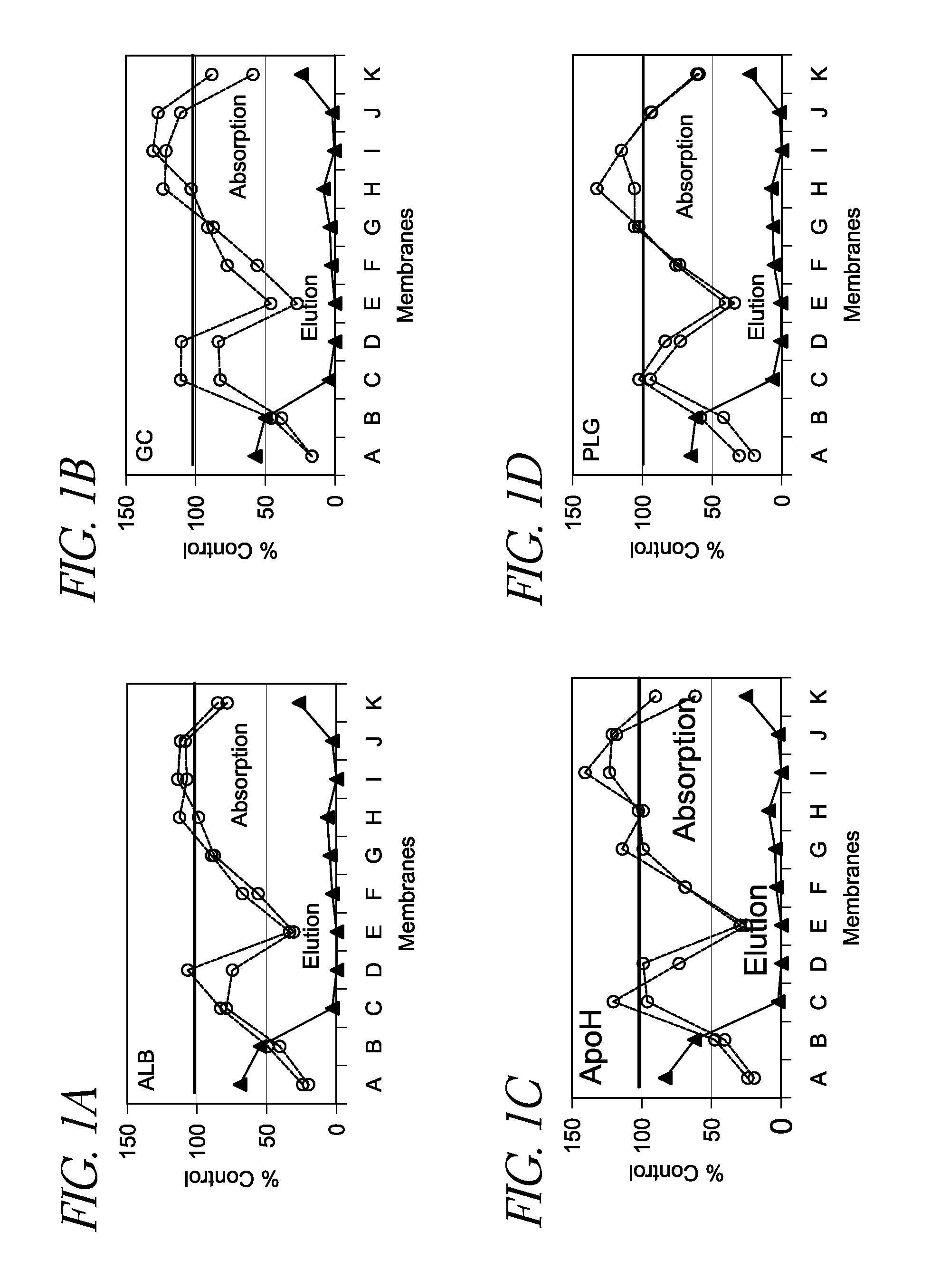 Methods for isolation of biomarkers from vesicles